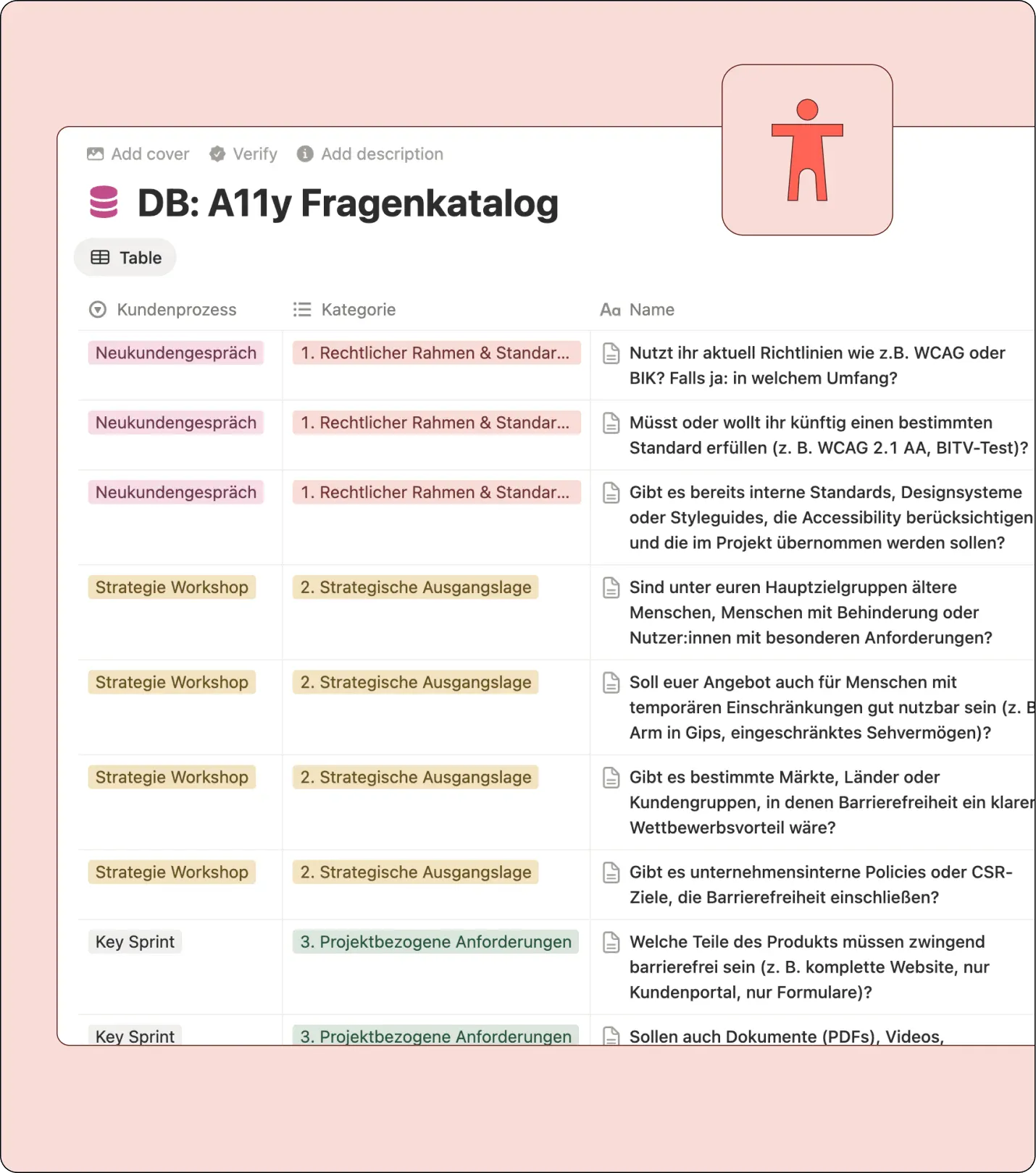 Screenshot aus dem Fragenkatalog