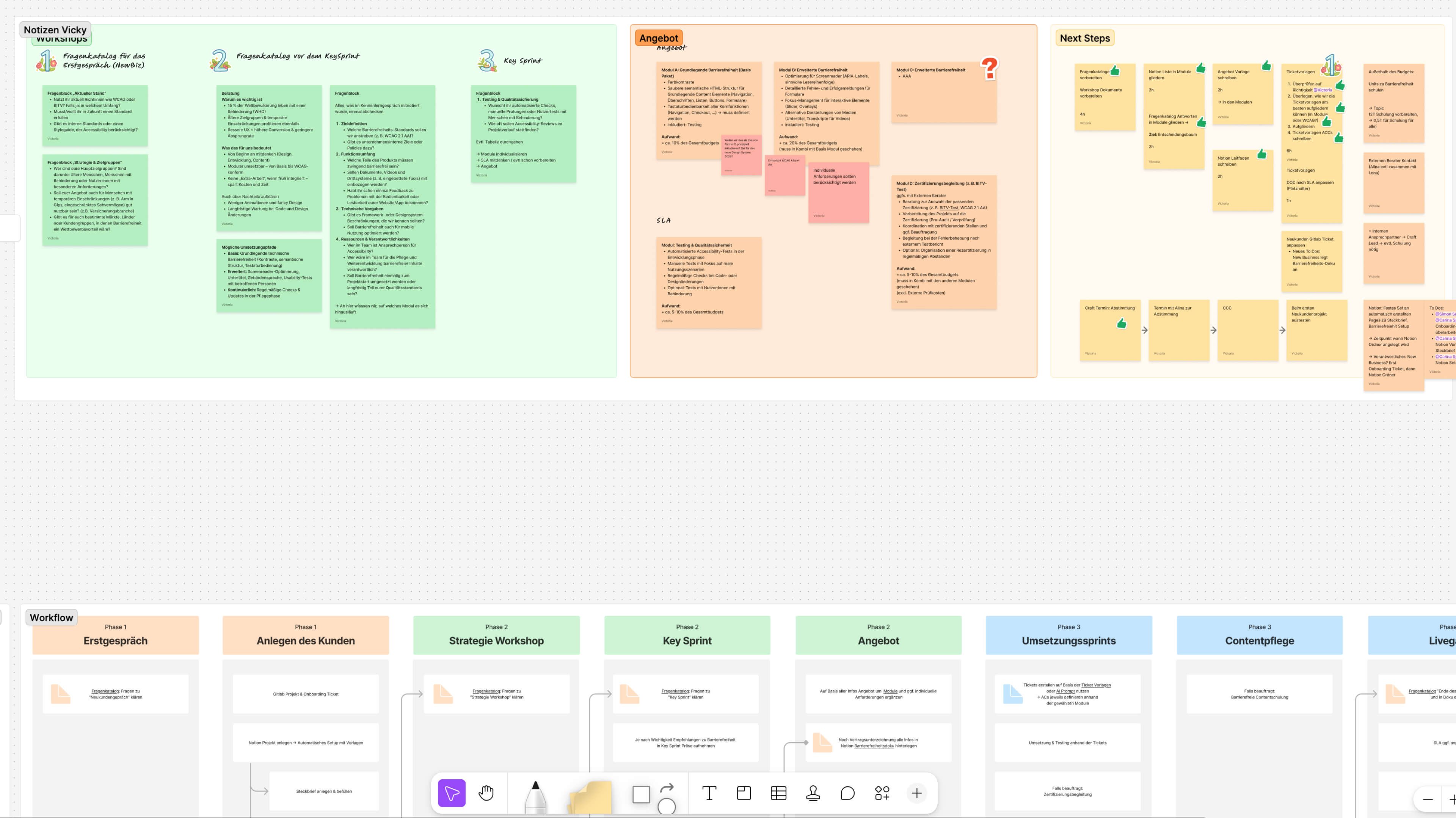 Screenshot aus dem Alignment der Craft Leads zu Barrierefreiheitsstandards