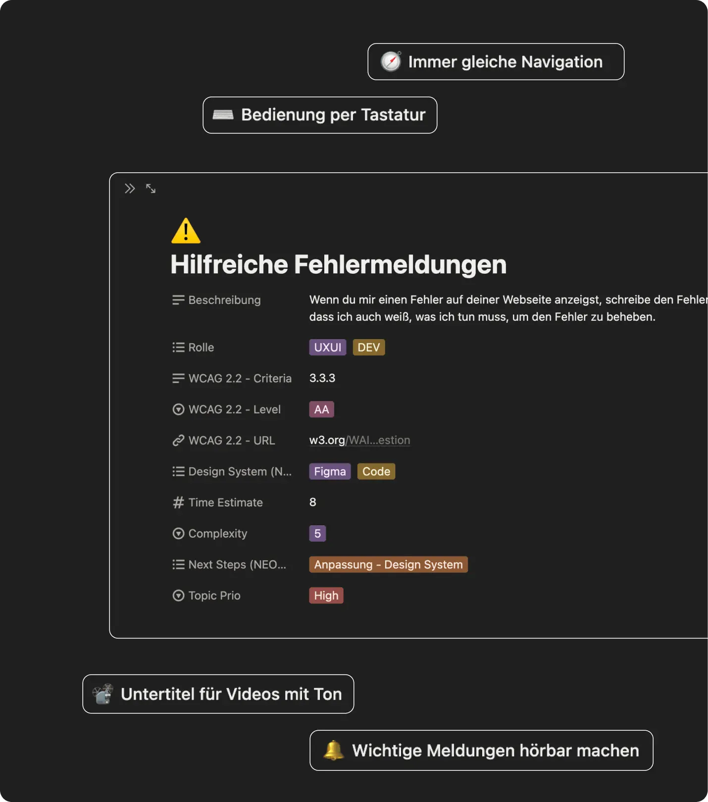 Screenshot zu den Ticketvorlagen
