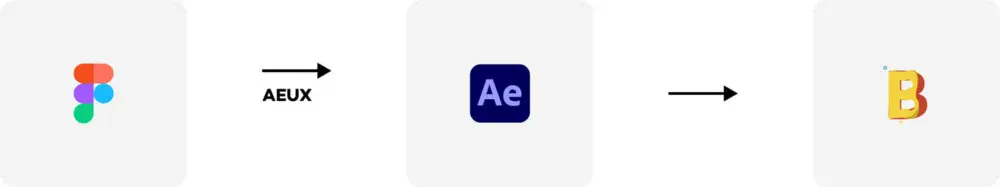 insights-svg-animationen-1