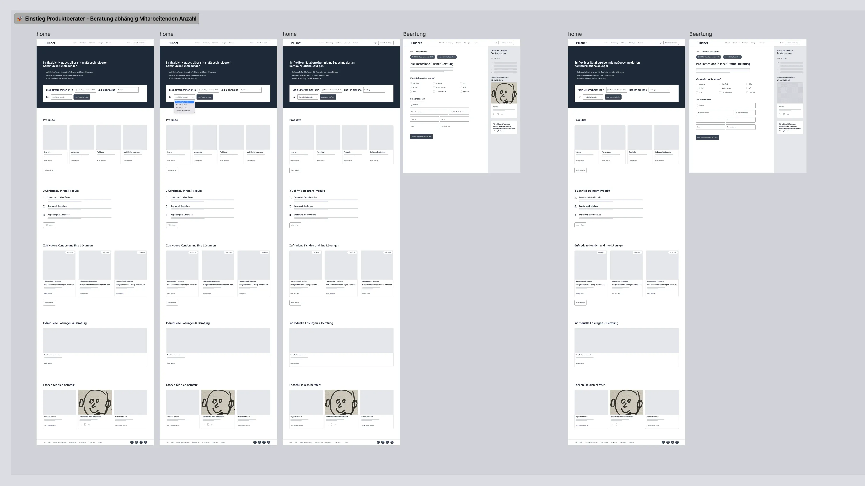Screenshot der Wireframes eines Userflows